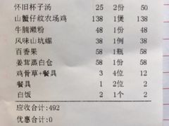 -园林美食城·本土农家菜(杨和镇店)