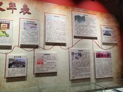 -迪庆藏族自治州博物馆