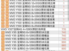 -西南林业大学(白龙校区)