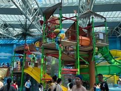 -青岛东方影都融创水世界