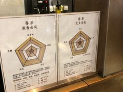 -眷茶(大卫城10楼店)