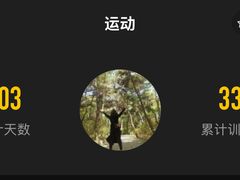 -超级猩猩健身·团课(江锦路平安店)