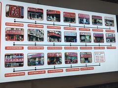 -津门张记包子铺(华昌道店)