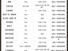 -必点海鲜·海肠捞饭(滨江道一店)