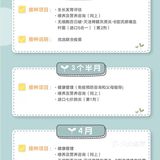 💉新生儿疫苗接种最全攻略 │ 新手爸妈必备