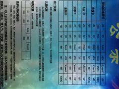 android_upload_pic-万达影城 太原龙湖激光IMAX万达广场店(解放路店)