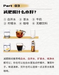 -Fundi张玉珊修身堂·indiba·BTL科技瘦身