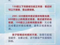 -宝视达眼镜(周口市广场店)