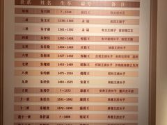 -桂林独秀峰王城景区