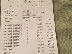 账单-Seten Restaurant Cappadocia