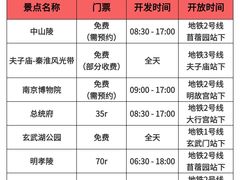 -李百蟹·江南蟹黄面(夫子庙店)