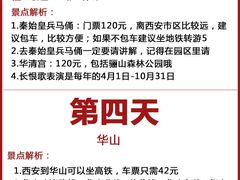 -西安城墙·碑林历史文化景区