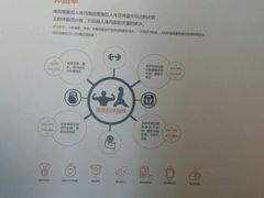 -快快(浦东新区年家浜路)