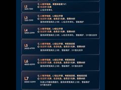 -哈尔滨热雪奇迹