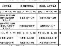 -国瑞城·停车场