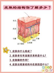 点击看大图 -唤颜美容·养生按摩SPA