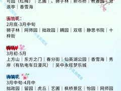 -香雪海