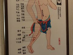-裕和堂中医推拿艾灸(太古汇臻品店)