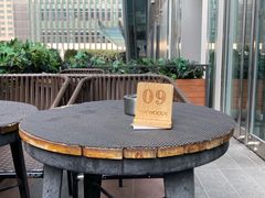 -THE WOODS 简餐 (国贸商城店)