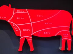 -潮味四季潮汕牛肉火锅(来凤街店)