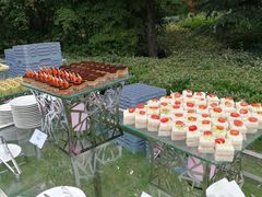 -青岛海尔洲际酒店