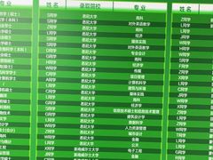 -新航道雅思托福·留学·考研培训(人民广场校区)