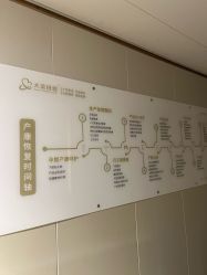 -大美母婴月子中心(吴中店)