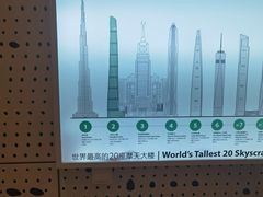 -上海之巅观光厅