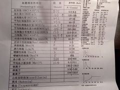 -瑞派·关忠动物医院(国瑞店)
