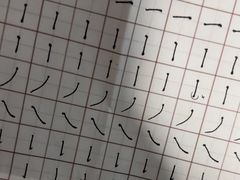 -橡皮虫国际美校(常发广场校区)