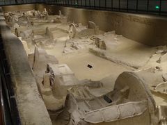 -洛阳周王城天子驾六博物馆