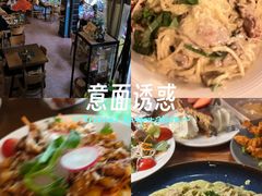 -萨尔瓦多Salvador's