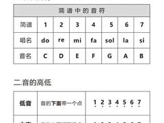 -TEMPO 音乐(五角场店)