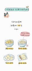 -琅悦月子会所(香格里拉旗舰店)