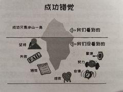 -东方私塾一对一辅导