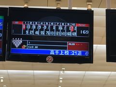 -广州保龄球馆(广州天河体育中心店)