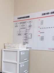 -上海玫瑰医疗美容医院