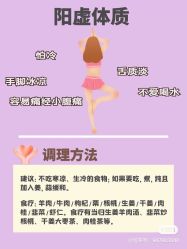 -香薇妮丝女子减肥院
