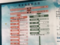 -首都医科大学附属北京潞河医院