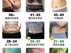 -锐动健身游泳(博地中心店)