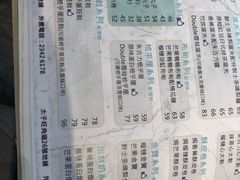 -发记甜品(山东街店)