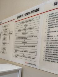 -上海玫瑰医疗美容医院