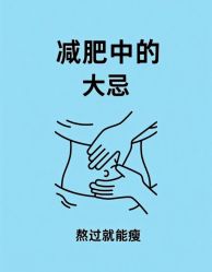 -Fundi张玉珊修身堂·indiba·BTL科技瘦身