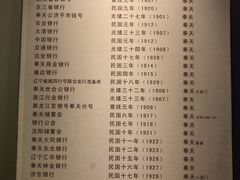 -沈阳金融博物馆