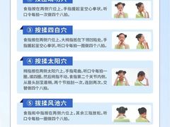 -宝视达眼镜(原阳店)