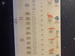 -天津自然博物馆