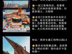 -埠口精酿夜景餐酒吧· BREWPORT BISTRO(长嘉汇重庆之眼店)