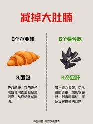 -良咔瘦身·减脂塑形