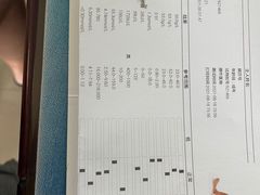 -畜牧兽医站(共江路店)