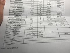 -瑞派天使宠物医院·神经外科·骨科·核磁(洛川中路店)